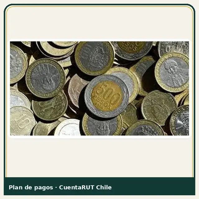 Plan de pagos y cuidado ante estafas de cuentas en pesos chilenos